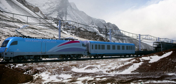 corredorbioceanico corredorbioceanico