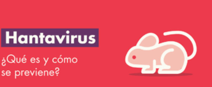 virus